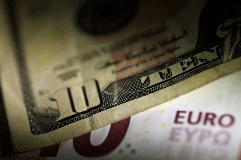 Euro rises as dollar wilts before expected Fed caution