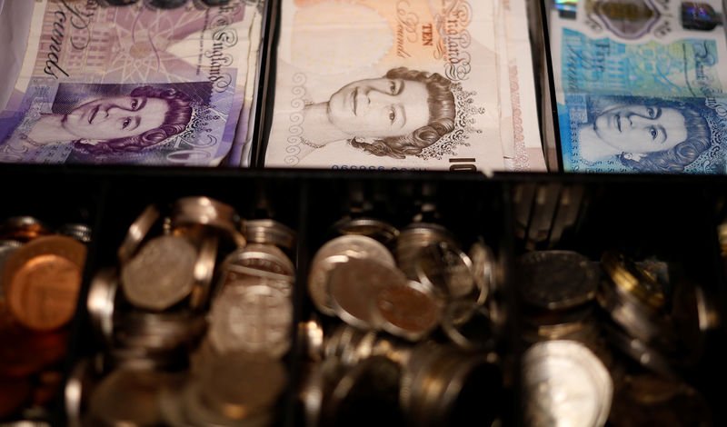 Hedge Funds Pile into Biggest Bet Against Sterling Since Brexit Referendum