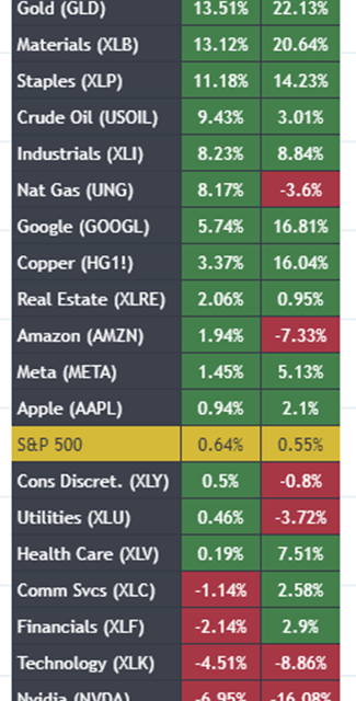 Trader’s Opinion: The Most Costly Mistake in Trading